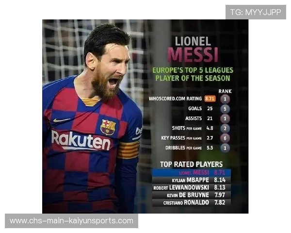 五大联赛评分系统逐步趋于智能化,五大联赛球员评分 五大联赛评分系统逐步趋于智能化,五大联赛球员评分