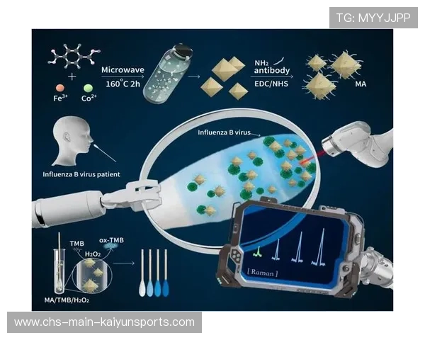 新型传感织物在监测运动员呼吸频率的稳定性研究