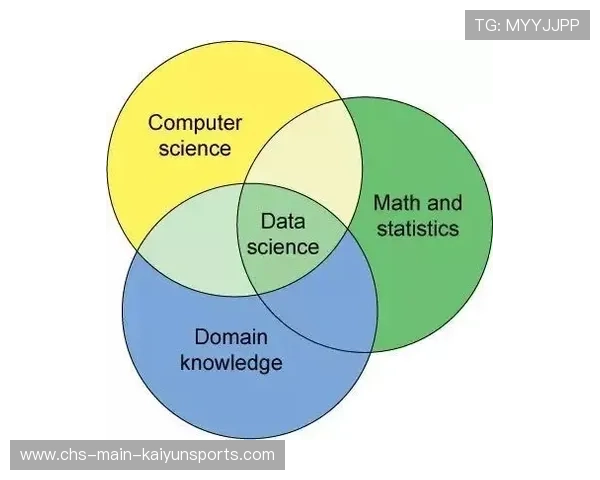 职业电竞数据可视化分析师的挖掘：他是如何通过赛场热图总结战术的